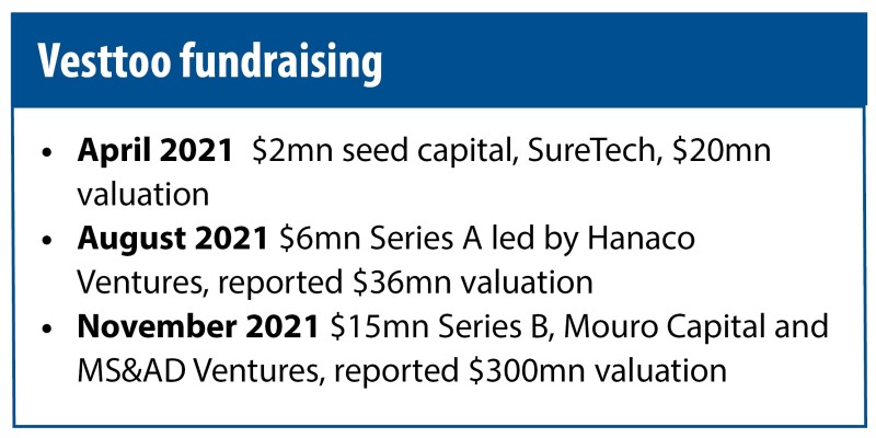 vestoo fundraising box TR.jpg