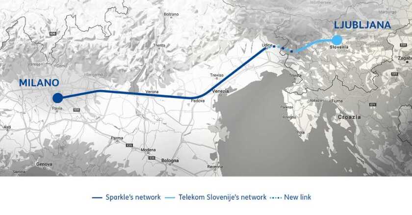 Ljubliana-Milano cross-border link Sparkle Telekom Slovenije_dc611d.png