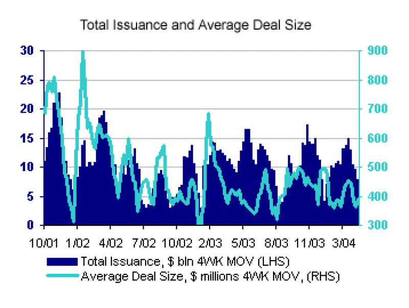 totalissuance20copy.gif