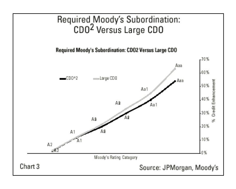 dw-lc20graph203.gif