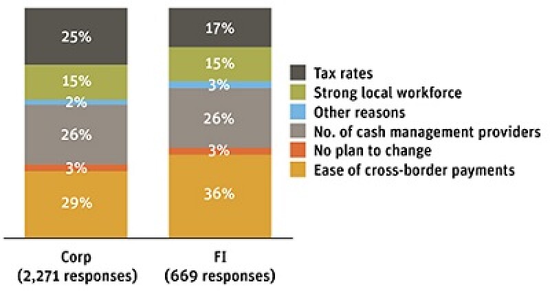 Jul16-CM-Poll-Questions-2-400px.