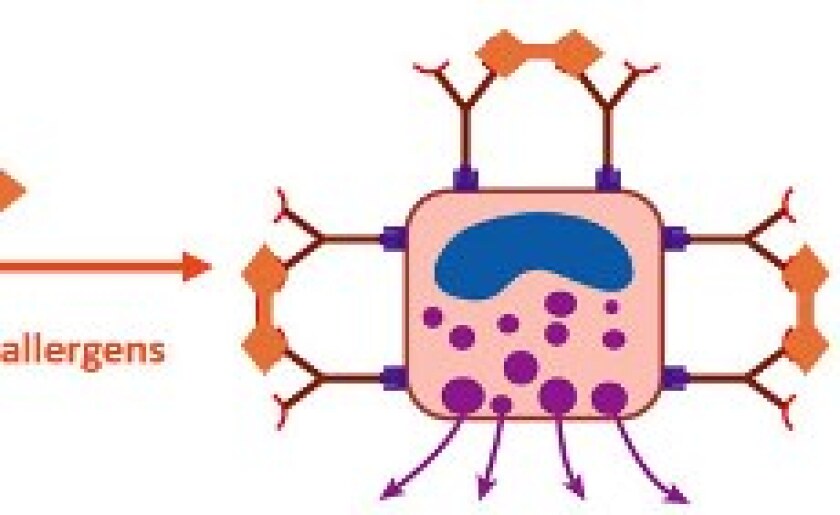 ASIT Biotech diagram for web