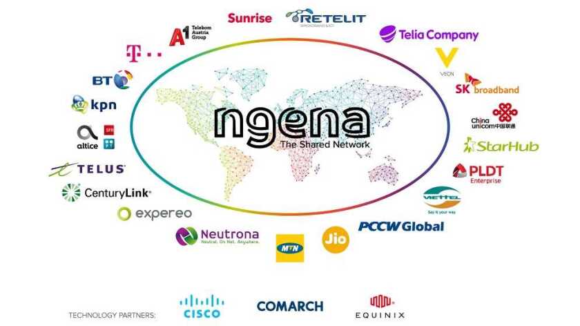 ngena Partner logos NEW.jpg