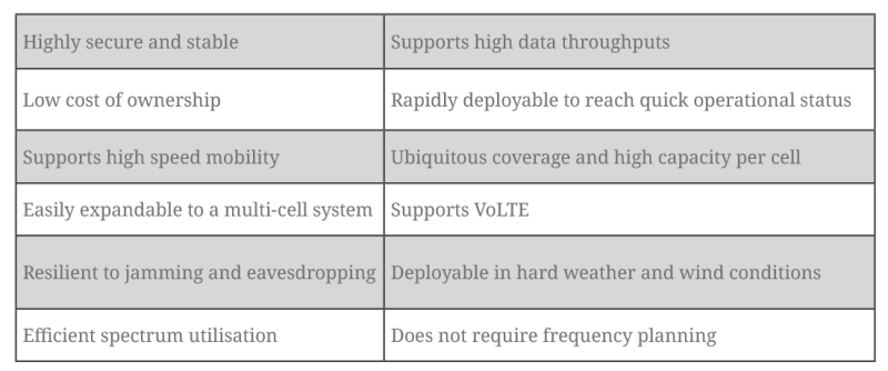 kleos-features-table.png