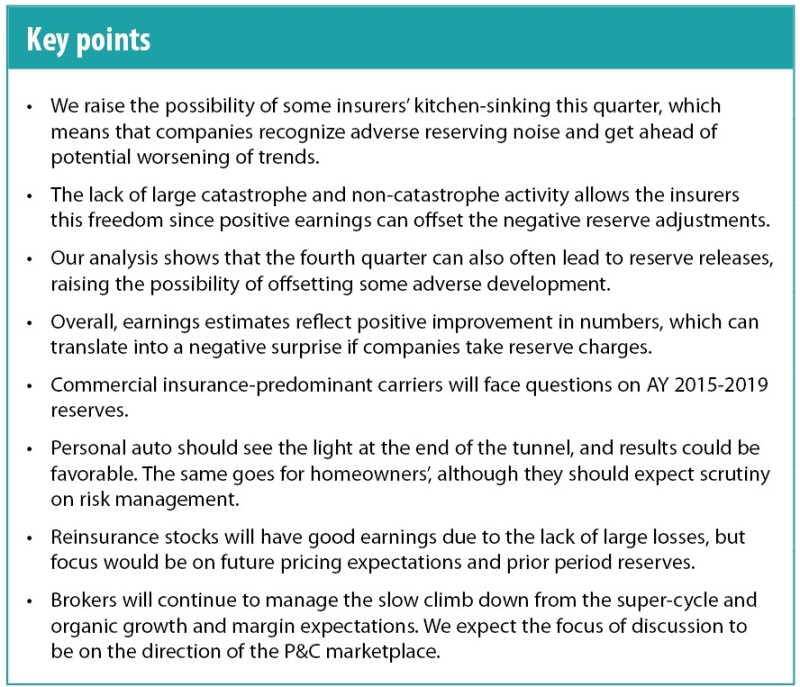 This Fall Earnings Preview: May This Be A Kitchen Sink Quarter?