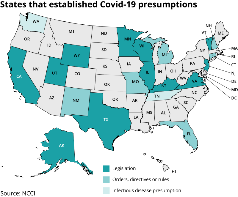 NCCI: States weigh up laws for workers’ comp Covid presumptions